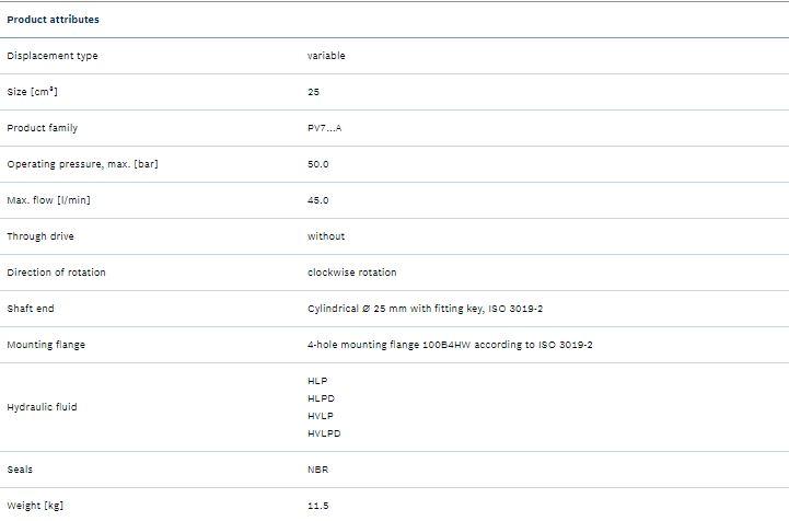 Rexroth R901467469 Vane Pump PV7-2X/20-25RA01MA0-05-P32